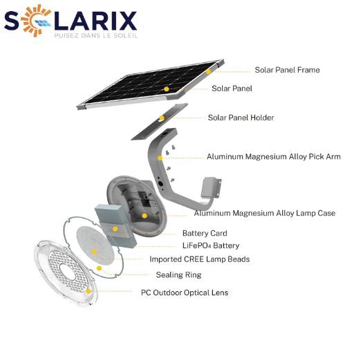 Lampadaire Solaire de Jardin QS -500W