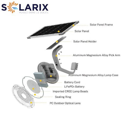 Lampadaire Solaire de Jardin QS -500W